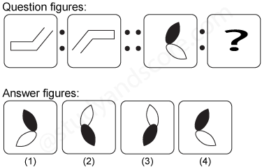 Non verbal reasoning, Analogy practice questions with detailed solutions, analogy question and answers with explanations, Non-verbal Analogy, analogy tips and tricks, practice tests for competitive exams, Free analogy practice questions